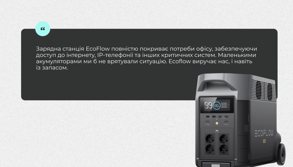Рішення від eDilo